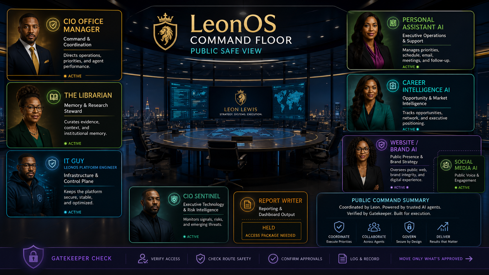 LeonOS Command Floor public safe view with approved agent navigation
